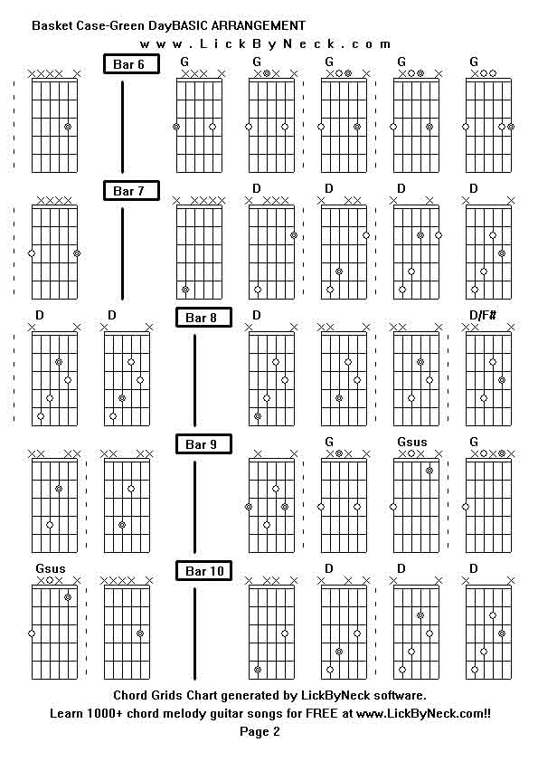 Chord Grids Chart of chord melody fingerstyle guitar song-Basket Case-Green DayBASIC ARRANGEMENT,generated by LickByNeck software.